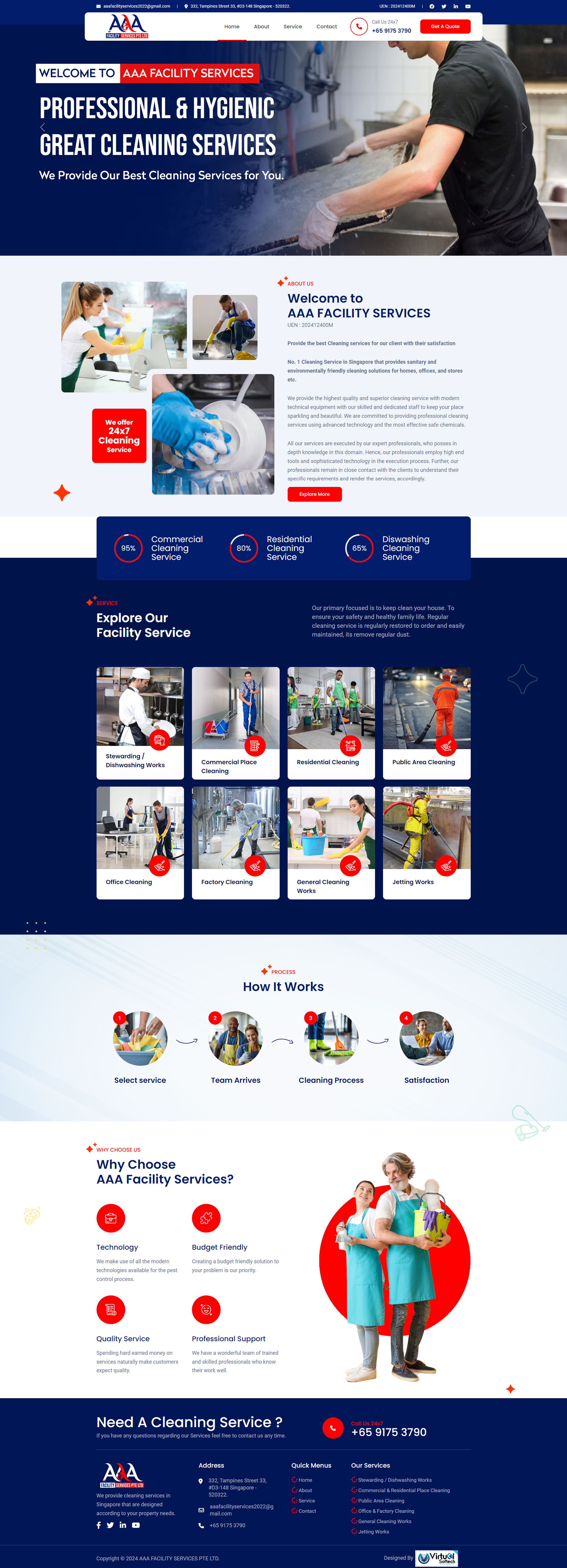 Best Logo Designers in Coimbatore